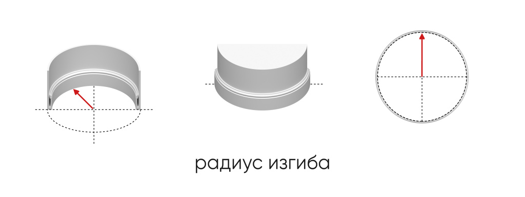 радиус изгиба.jpg
